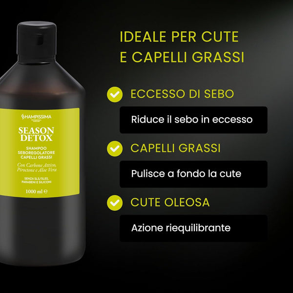 Shampoo Capelli Grassi Professionale, Seboregolatore & Purificante, Ideale per Cute Grassa, 1000ml