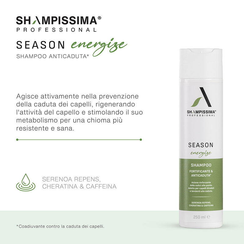 Shampoo Anticaduta* Energizzante 250 ml