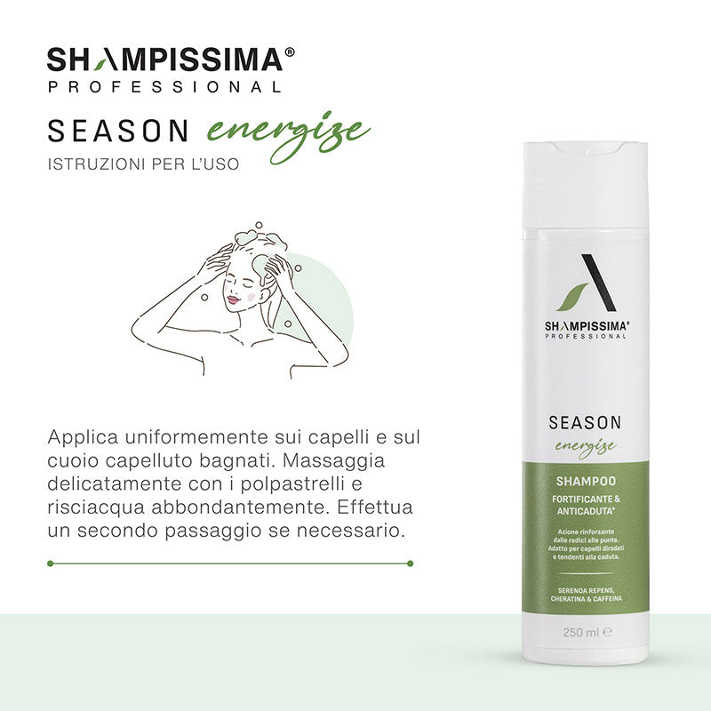 Shampoo Anticaduta* Energizzante 250 ml