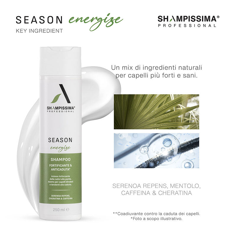 Shampoo Anticaduta* Energizzante 250 ml